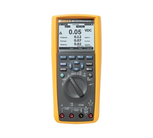 Комплект - мультиметр Fluke 287 с токовыми клещами Fluke I410